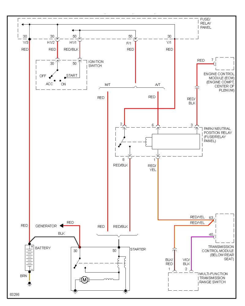 Audi A4 Starter Wiring Diagram Rh 7470 Mk3 Golf Dash Light Wiring Diagram 95 Furthermore Audi A4 Starter Wiring Diagram Rh 7470 Mk3 Golf Dash Light Wiring Diagram 95 Furthermore