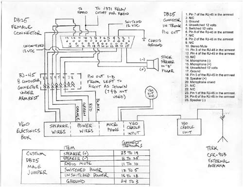 Audi A6 Wiring Diagrams Free Sv 9870 Audi A4 B5 Wiring Diagrams Pdf Audi A6 Wiring Diagrams Free Sv 9870 Audi A4 B5 Wiring Diagrams Pdf