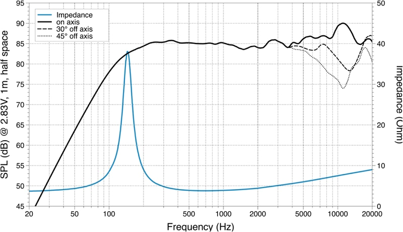 Audison Bit Ten Wiring Diagram Audison Archives Clear Vibrations Audison Bit Ten Wiring Diagram Audison Archives Clear Vibrations