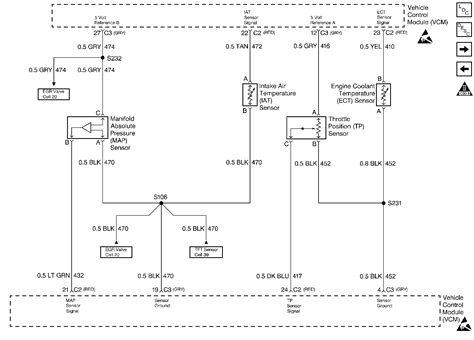 Auto Drive Wiring Harness Diagram 5 7 Vortec Wiring Harness Diagram Diagram Base Website Auto Drive Wiring Harness Diagram 5 7 Vortec Wiring Harness Diagram Diagram Base Website