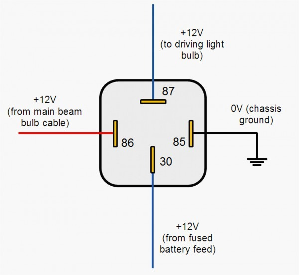 Auto Electrical Relays Wiring Diagrams Interally Relay Wiring Diagram Automotive Electrical Auto Electrical Relays Wiring Diagrams Interally Relay Wiring Diagram Automotive Electrical