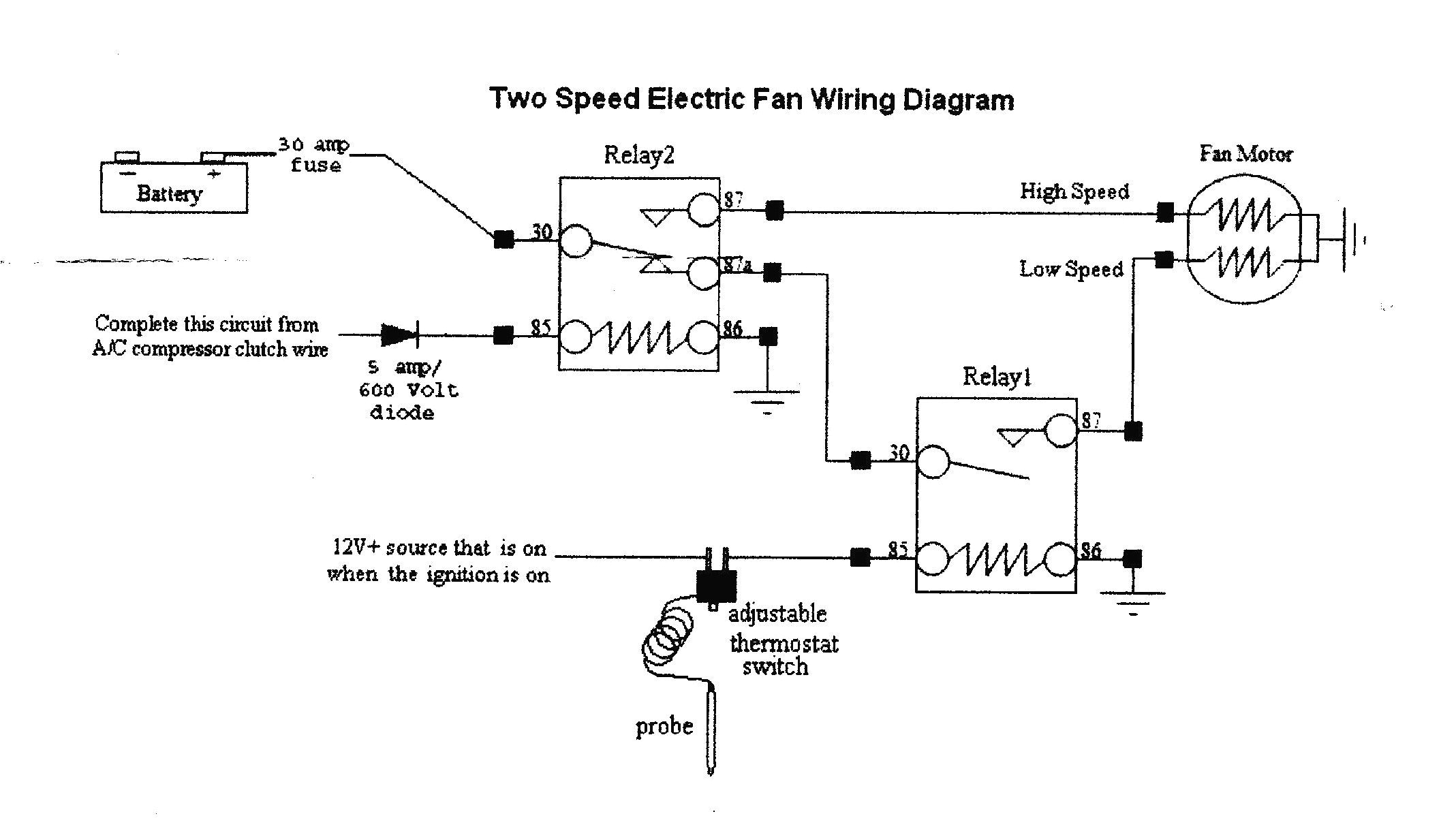 Auto Electrical Relays Wiring Diagrams Unique Wiring Diagram for Electric Fan Relay Diagram