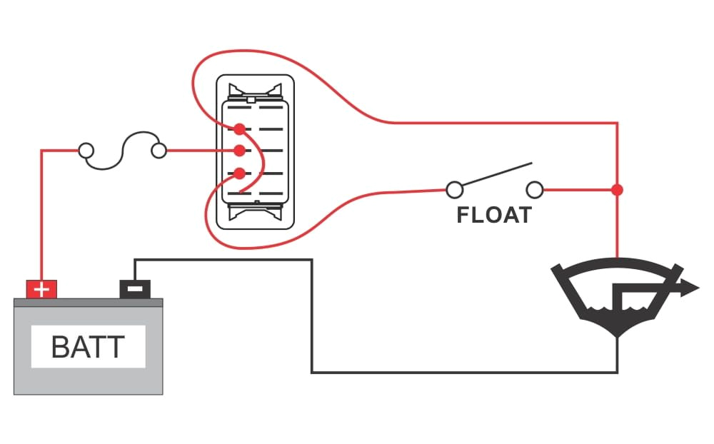 Auto Manual Switch Wiring Diagram How to Wire A Bilge Pump Boat Wiring Trailer Wiring Auto Manual Switch Wiring Diagram How to Wire A Bilge Pump Boat Wiring Trailer Wiring