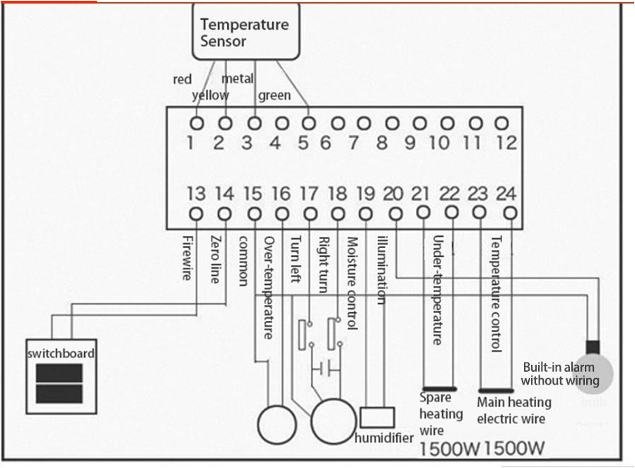 Automatic Computer Control Incubator Wiring Diagram Xm 18 Egg Incubator Controller thermostat Full Automatic Automatic Computer Control Incubator Wiring Diagram Xm 18 Egg Incubator Controller thermostat Full Automatic