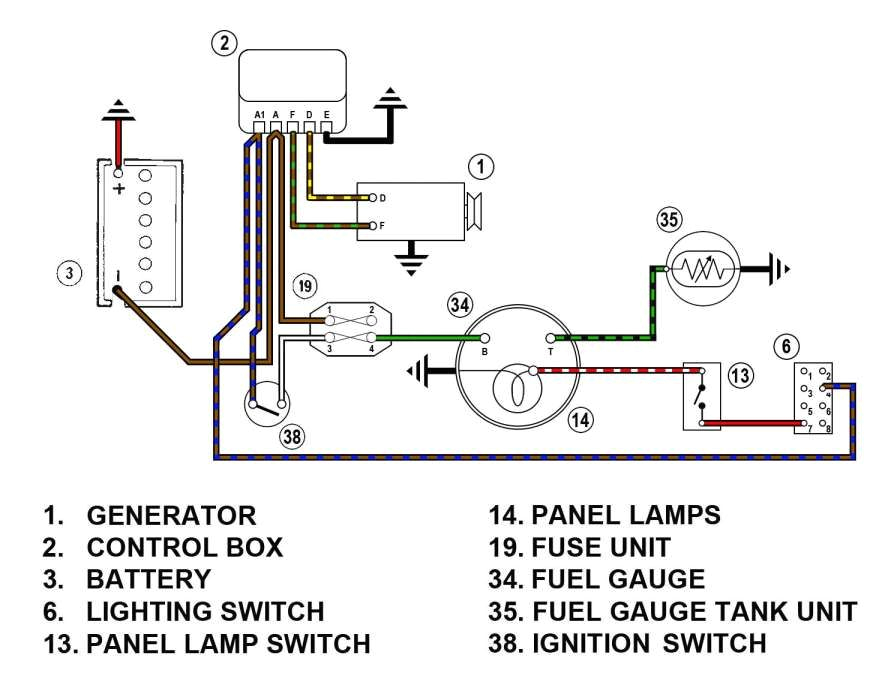 Autometer Fuel Pressure Gauge Wiring Diagram Fuel Gauge Wire Diagram Blog Wiring Diagram