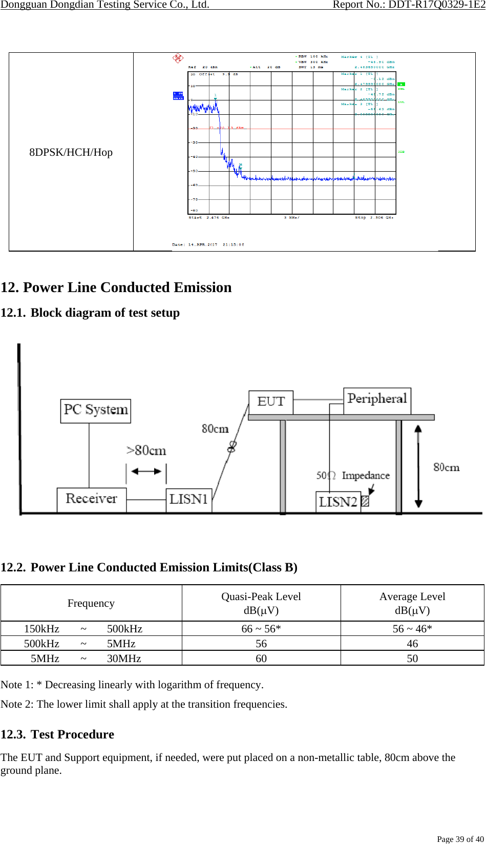 Autopage Rf 310 Wiring Diagram Trd7423ub or Car Radio Test Report Continental Automotive Gmbh Autopage Rf 310 Wiring Diagram Trd7423ub or Car Radio Test Report Continental Automotive Gmbh