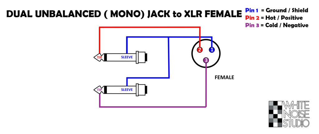 Aux Input Jack Wiring Diagram Cable soldering Schematics How to White Noise Studio