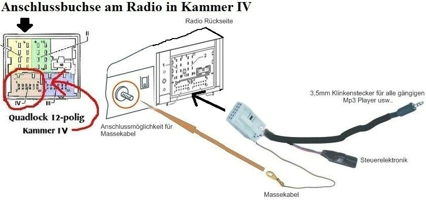 Aux Input Jack Wiring Diagram Details Zu Aux In Interface Adapter Kabel Fur Vw Rcd 200 210 300 310 500 510 Rns Mfd2 Mcd