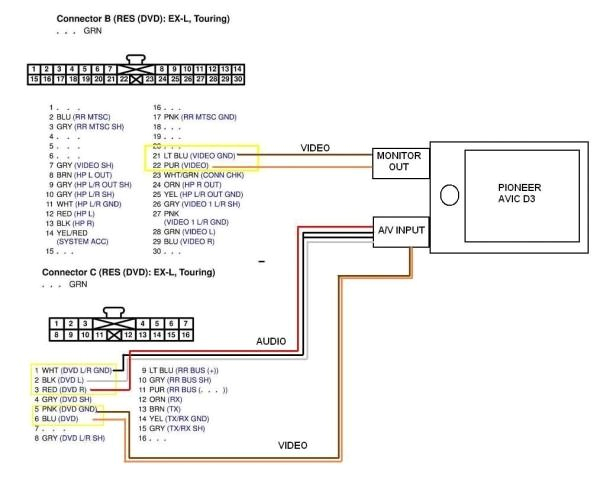 Avh X2600bt Wiring Harness Diagram Pioneer Avic D3 Wiring Harness Diagram Telo Www Avh X2600bt Wiring Harness Diagram Pioneer Avic D3 Wiring Harness Diagram Telo Www