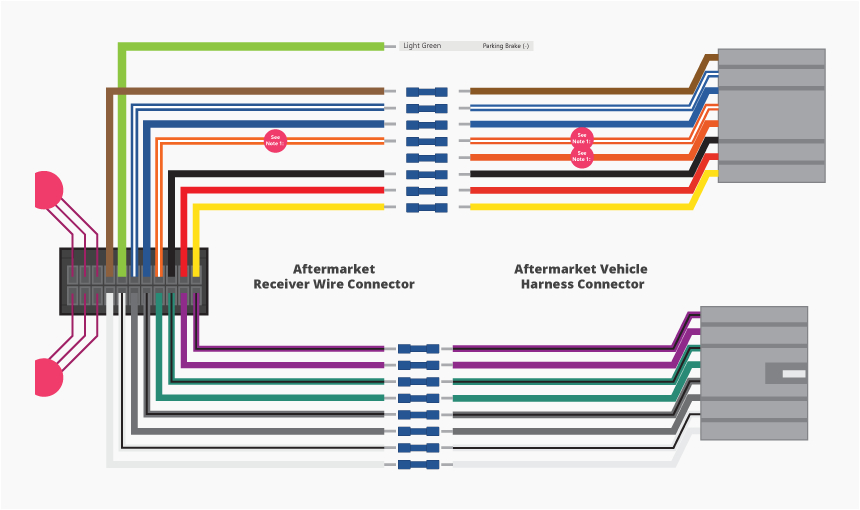 Avh X2600bt Wiring Harness Diagram Pioneer Wiring Diagram Kuiyt Dego7 Vdstappen Loonen Nl Avh X2600bt Wiring Harness Diagram Pioneer Wiring Diagram Kuiyt Dego7 Vdstappen Loonen Nl