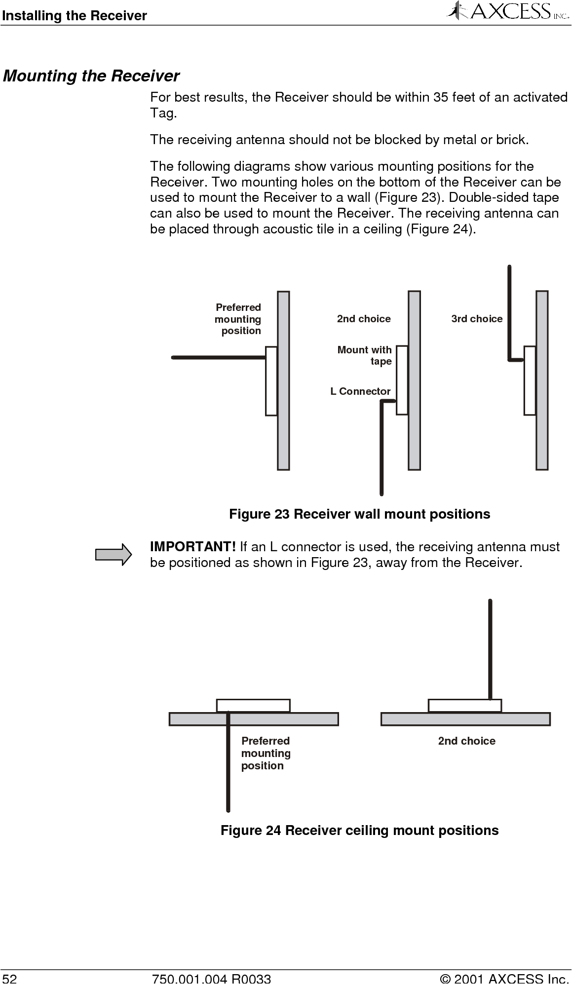 Axess Bluetooth Speaker Wiring Diagram Activator at132 at Activator User Manual Nt132 Rfid Axess Bluetooth Speaker Wiring Diagram Activator at132 at Activator User Manual Nt132 Rfid