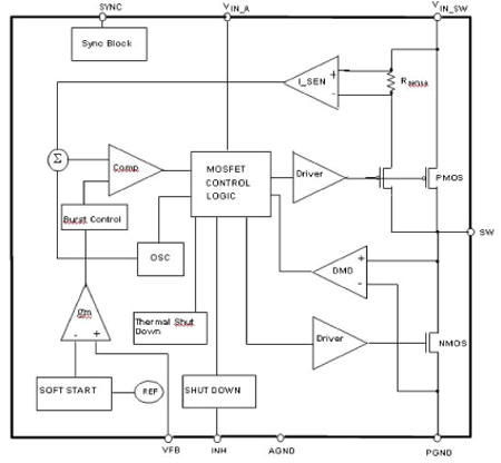 Back Seat Heat Plus Wiring Diagram St1s10 Monolithic Synchronous Step Down Regulator Back Seat Heat Plus Wiring Diagram St1s10 Monolithic Synchronous Step Down Regulator