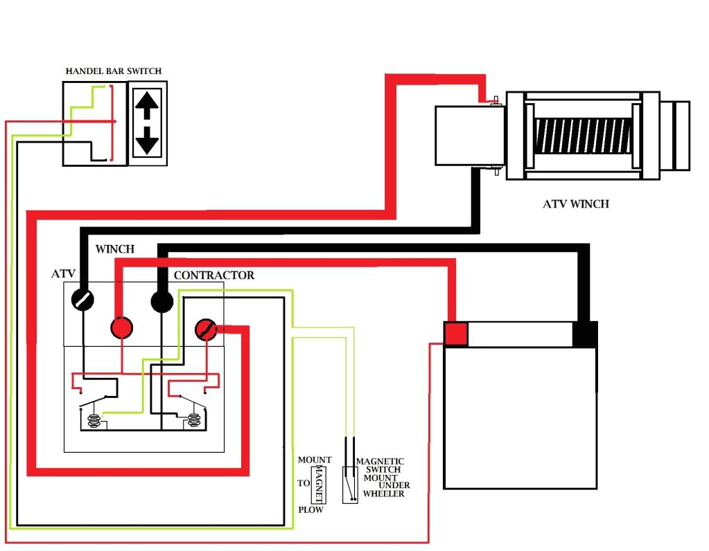 Badland 3500 Winch Wiring Diagram Badland Winch Switch Wiring Diagram Free Download Wiring Badland 3500 Winch Wiring Diagram Badland Winch Switch Wiring Diagram Free Download Wiring