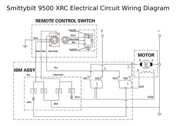 Badland Winch Remote Wiring Diagram All About the Smittybilt Xrc 9500 Definitive Guide Badland Winch Remote Wiring Diagram All About the Smittybilt Xrc 9500 Definitive Guide