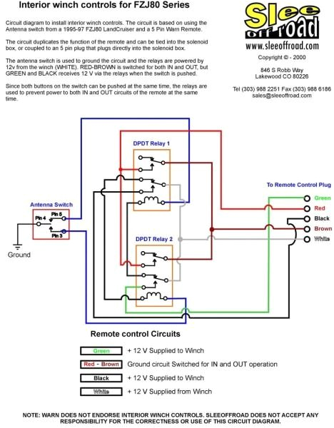 Badland Winch solenoid Box Wiring Diagram Nt 2700 Winch Wire Diagram Relays Download Diagram Badland Winch solenoid Box Wiring Diagram Nt 2700 Winch Wire Diagram Relays Download Diagram