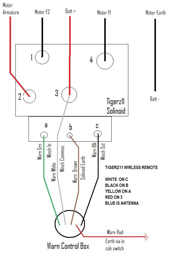 Badland Winches 5000 Lb Wiring Diagram Badland Winch Switch Wiring Diagram Free Download Wiring Badland Winches 5000 Lb Wiring Diagram Badland Winch Switch Wiring Diagram Free Download Wiring