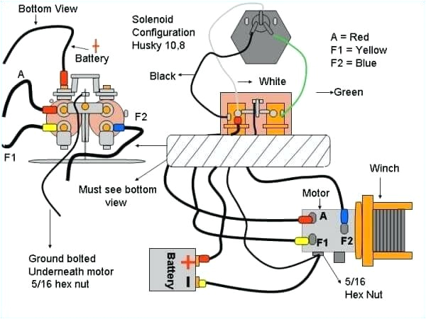 Badlands 2500 Winch Wiring Diagram Badlands Wiring Diagram Roti Dego7 Vdstappen Loonen Nl Badlands 2500 Winch Wiring Diagram Badlands Wiring Diagram Roti Dego7 Vdstappen Loonen Nl