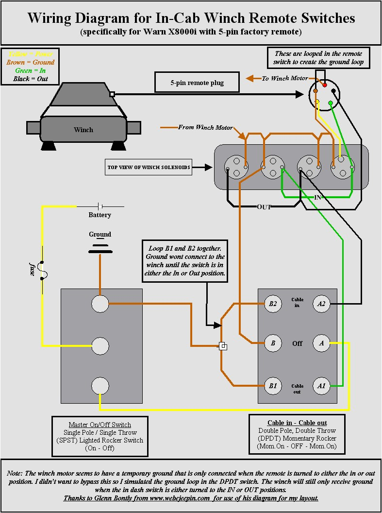 Badlands atv Winch Wiring Diagram Wrg 5531 Warn Xd9000i 5 Pin Wiring Diagram Badlands atv Winch Wiring Diagram Wrg 5531 Warn Xd9000i 5 Pin Wiring Diagram
