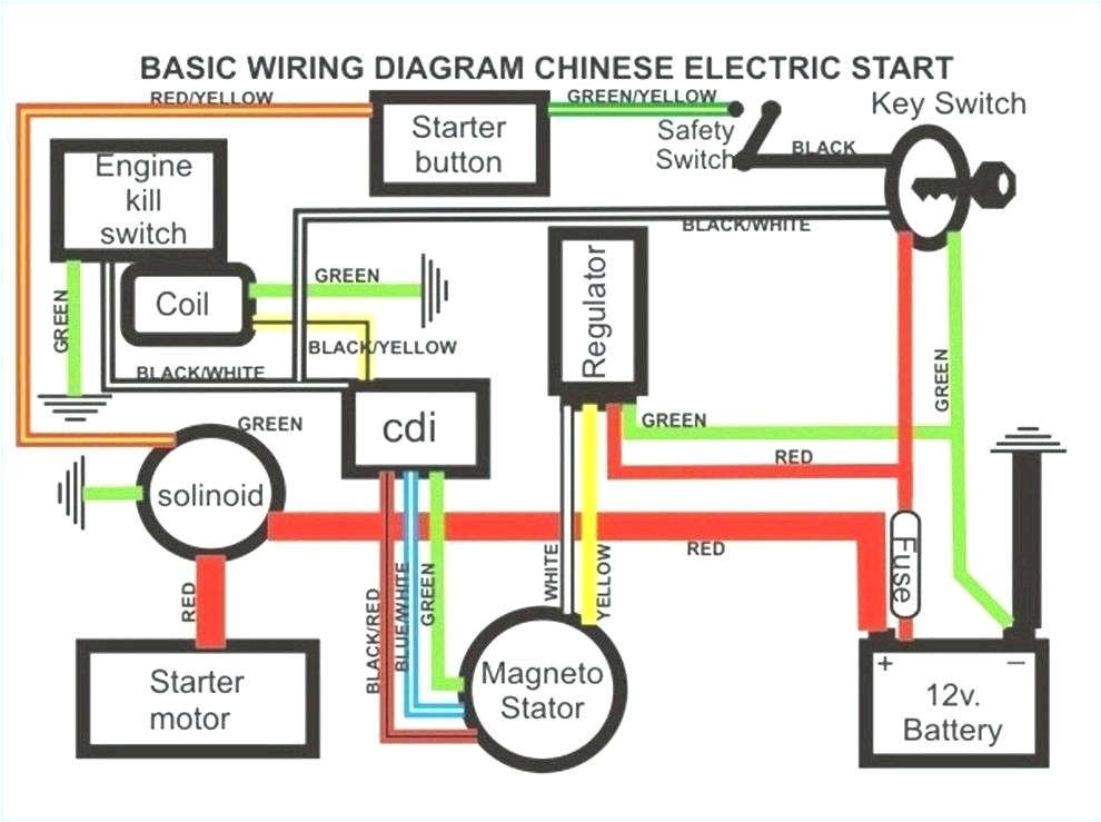 Baja 90cc atv Wiring Diagram for A Four Wheeler Wiring Diagram Blog Wiring Diagram Baja 90cc atv Wiring Diagram for A Four Wheeler Wiring Diagram Blog Wiring Diagram