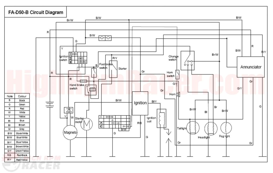 Baja 90cc atv Wiring Diagram Kazuma Falcon 110 Wiring Diagram Blog Wiring Diagram Baja 90cc atv Wiring Diagram Kazuma Falcon 110 Wiring Diagram Blog Wiring Diagram