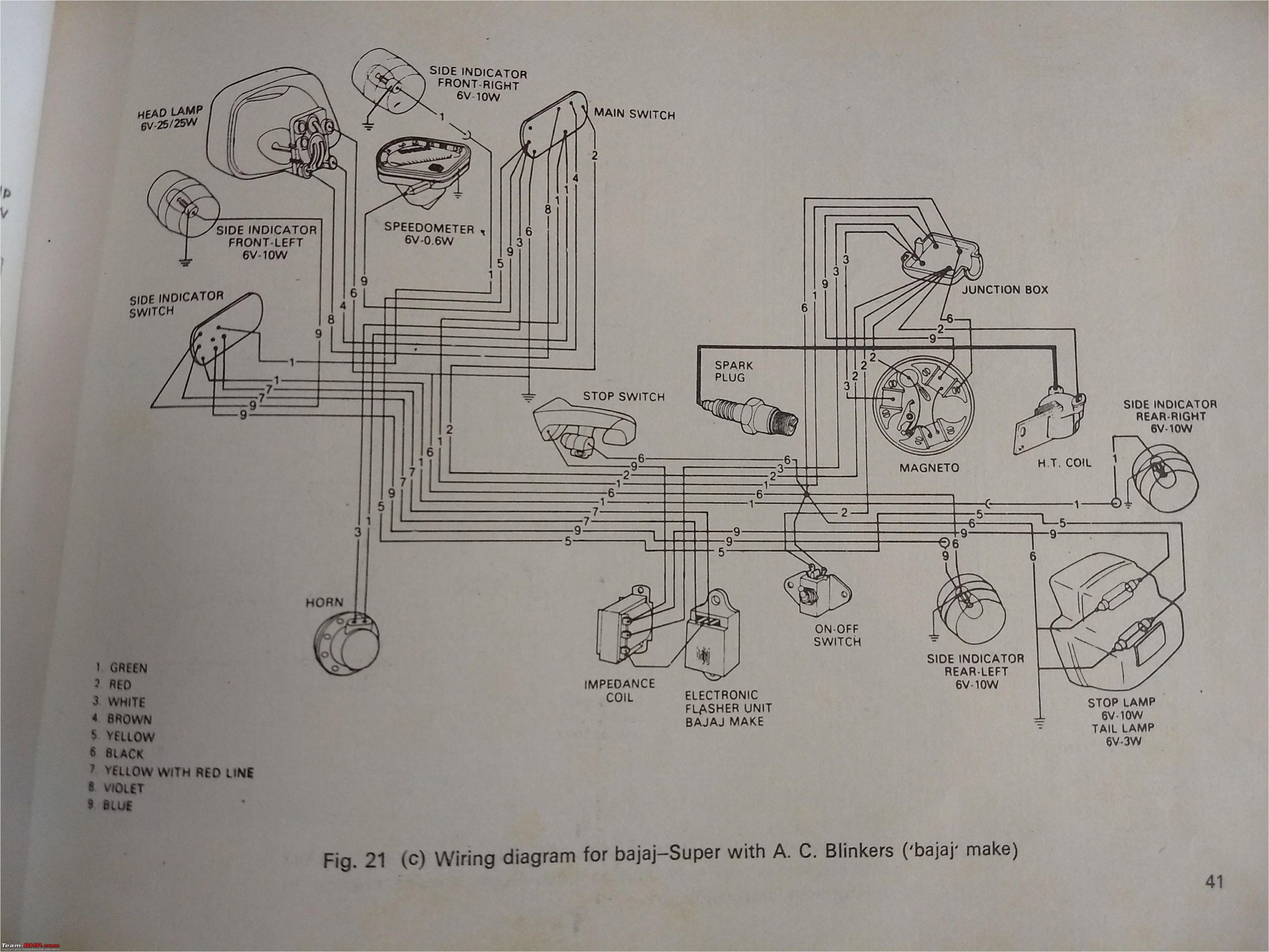 Bajaj Chetak 12v Electronic Wiring Diagram Bajaj Bike Wiring Diagram Gone Repeat13 Klictravel Nl Bajaj Chetak 12v Electronic Wiring Diagram Bajaj Bike Wiring Diagram Gone Repeat13 Klictravel Nl