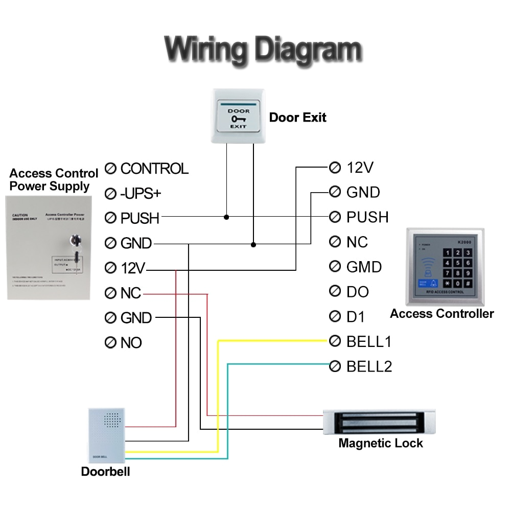 Basic Access Control Wiring Diagram Ac90v 260v 5a Access Control Power Supply Box Dc12v Ups Backup Battery for All Kinds Of Electric Door Lock with Time Delay
