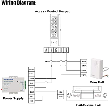 Basic Access Control Wiring Diagram Uhppote 12vdc Wired Doorbell Chime for Access Control System