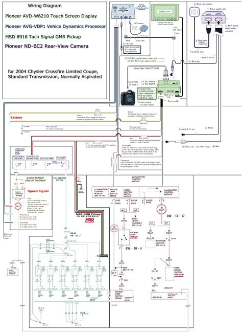 Basic Ignition Switch Wiring Diagram Images Fan Wiring Harness 2005 Chrysler 300 Diagram Base
