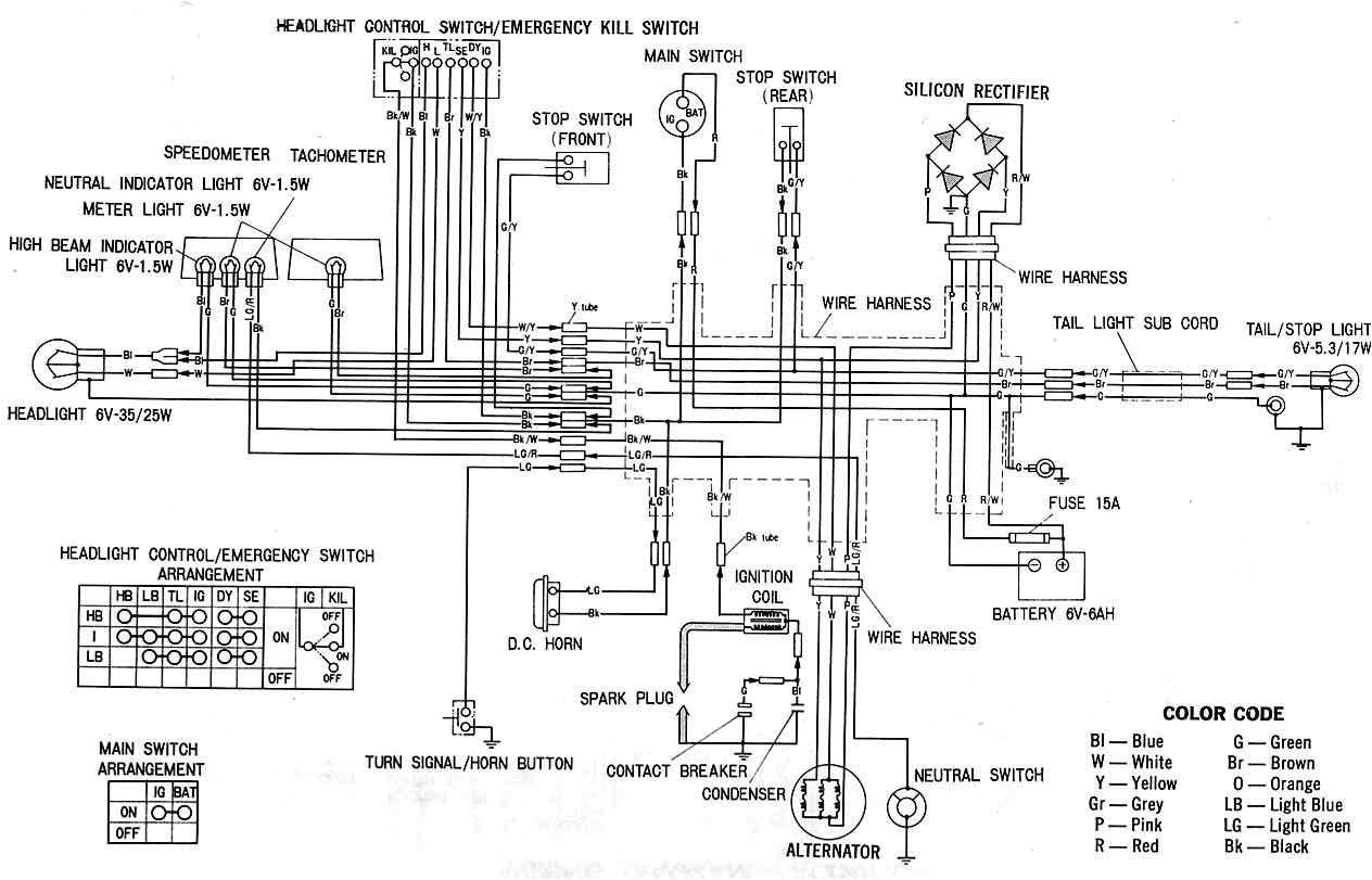 Basic Motorcycle Wiring Diagram Pdf Honda Motorcycles Manual Pdf Wiring Diagram Fault Codes Basic Motorcycle Wiring Diagram Pdf Honda Motorcycles Manual Pdf Wiring Diagram Fault Codes