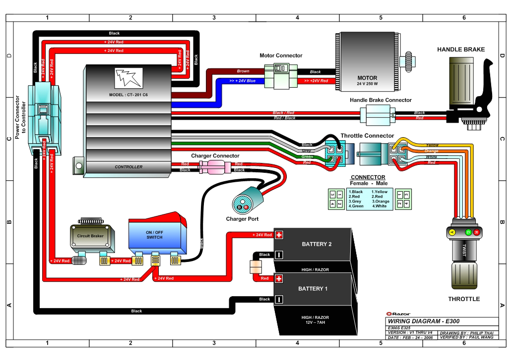 Battery Operated Motorcycle Wiring Diagram Razor E300 and E300s Electric Scooter Parts Battery Operated Motorcycle Wiring Diagram Razor E300 and E300s Electric Scooter Parts