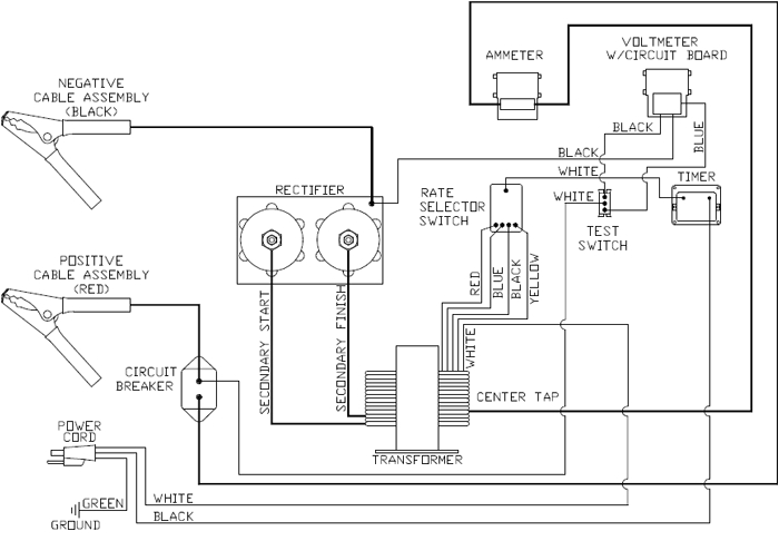 Battery Selector Switch Wiring Diagram 141 273 Century 87511 50 25 2 220 Amp Battery Charger W Test
