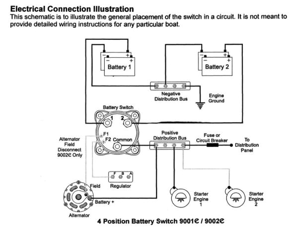 Battery Switch Boat Wiring Diagram Boat Dual Battery isolator Wiring Diagram Boat Battery