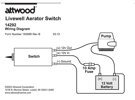 Battery Switch Boat Wiring Diagram G3 Boat Wiring Diagrams Schematics Diagram Base Website Battery Switch Boat Wiring Diagram G3 Boat Wiring Diagrams Schematics Diagram Base Website