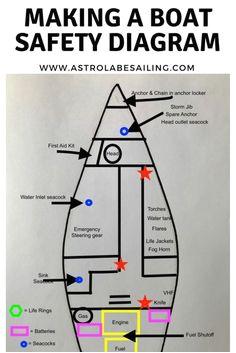 Beats solo 3 Wiring Diagram Die 17 Besten Bilder Zu Tech and Gadgets Over Ear