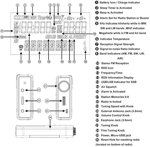 Beats solo 3 Wiring Diagram Xhdata D 808 Tragbares Digitales Radio Ukw Stereo Kw Mw Lw Ssb Rds Air Band Multi Band Radio Lautsprecher Mit Lcd Anzeige Wecker Externe Antenne Und