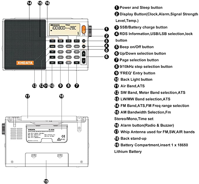 Beats solo 3 Wiring Diagram Xhdata D 808 Tragbares Digitales Radio Ukw Stereo Kw Mw Lw Ssb Rds Air Band Multi Band Radio Lautsprecher Mit Lcd Anzeige Wecker Externe Antenne Und Beats solo 3 Wiring Diagram Xhdata D 808 Tragbares Digitales Radio Ukw Stereo Kw Mw Lw Ssb Rds Air Band Multi Band Radio Lautsprecher Mit Lcd Anzeige Wecker Externe Antenne Und