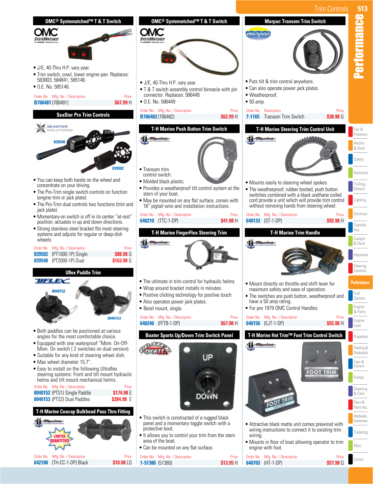 Bennett Electric Trim Tab Wiring Diagram Performance Manualzz