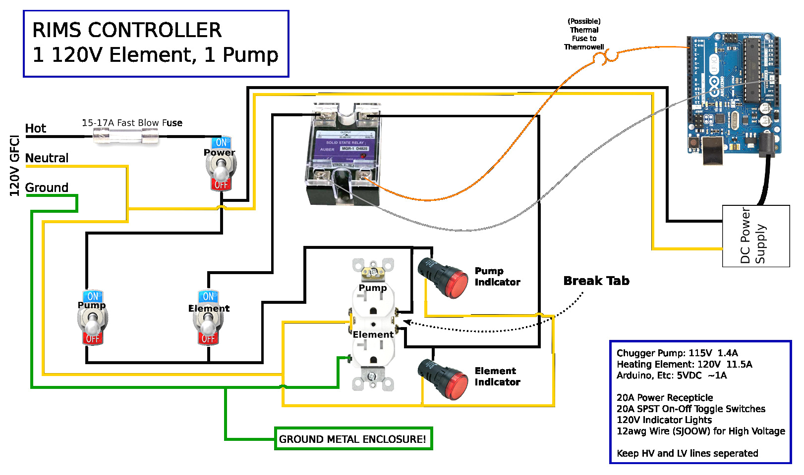 Bennett Electric Trim Tab Wiring Diagram Sw 7675 Wiring Basics Wiring Harness Diagram Limit Switches Bennett Electric Trim Tab Wiring Diagram Sw 7675 Wiring Basics Wiring Harness Diagram Limit Switches