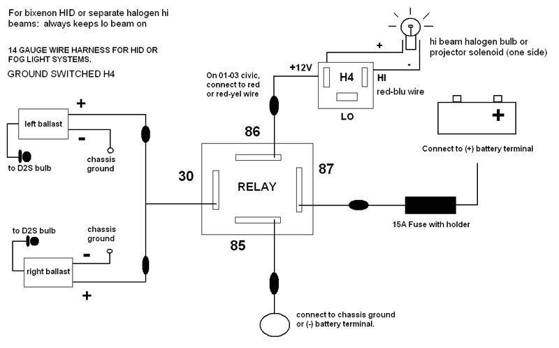 Bi Xenon Hid Wiring Diagram H4 Hid Wiring Diagram Fokus Www thedotproject Co Bi Xenon Hid Wiring Diagram H4 Hid Wiring Diagram Fokus Www thedotproject Co