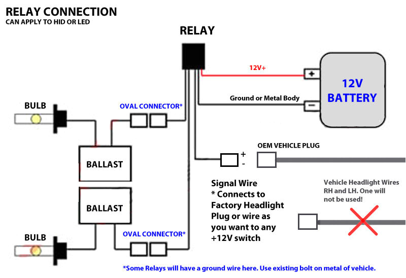 Bi Xenon Hid Wiring Diagram H4 Hid Wiring Diagram Fokus Www thedotproject Co Bi Xenon Hid Wiring Diagram H4 Hid Wiring Diagram Fokus Www thedotproject Co