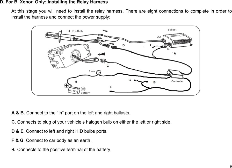 Bi Xenon Hid Wiring Diagram Kensun Hid Wiring Diagram Wiring Diagrams All Bi Xenon Hid Wiring Diagram Kensun Hid Wiring Diagram Wiring Diagrams All
