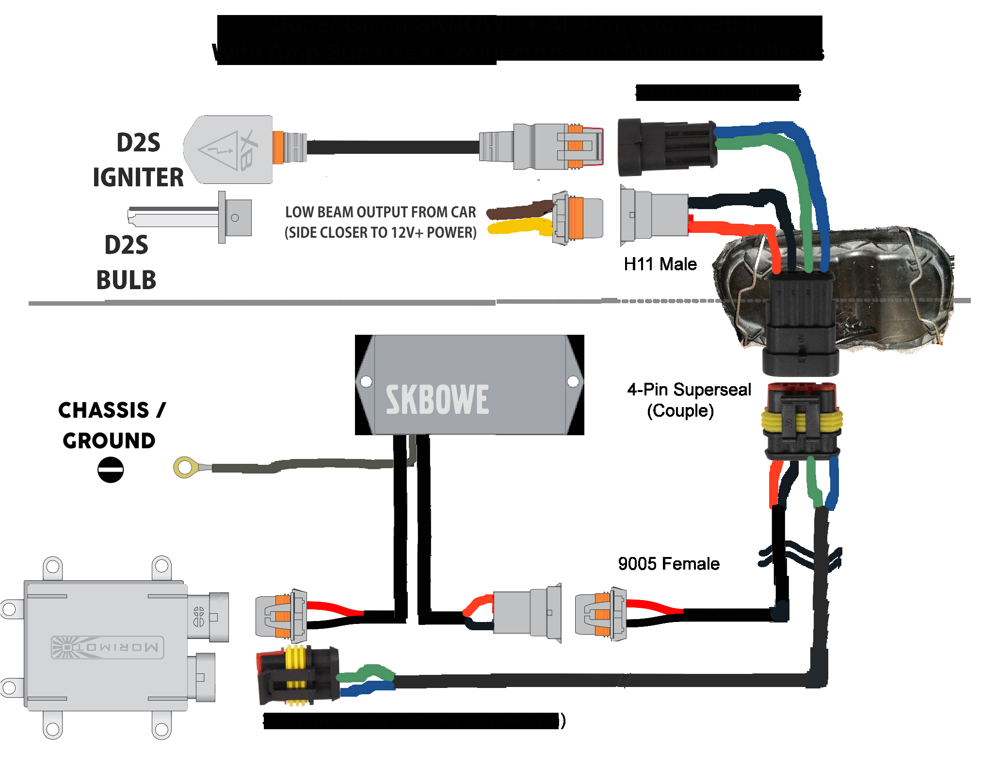 Bi Xenon Hid Wiring Diagram who Wants A Volvo P1 Specific Wmm Safe Hid Retrofit Bi Xenon Hid Wiring Diagram who Wants A Volvo P1 Specific Wmm Safe Hid Retrofit