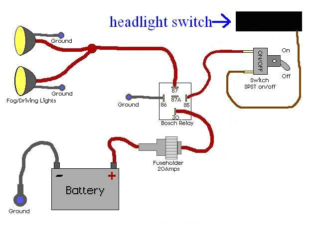 Blazer Fog Light Wiring Diagram Xt 8381 Ipf Driving Lights Wiring Diagram Hilux Free Diagram Blazer Fog Light Wiring Diagram Xt 8381 Ipf Driving Lights Wiring Diagram Hilux Free Diagram