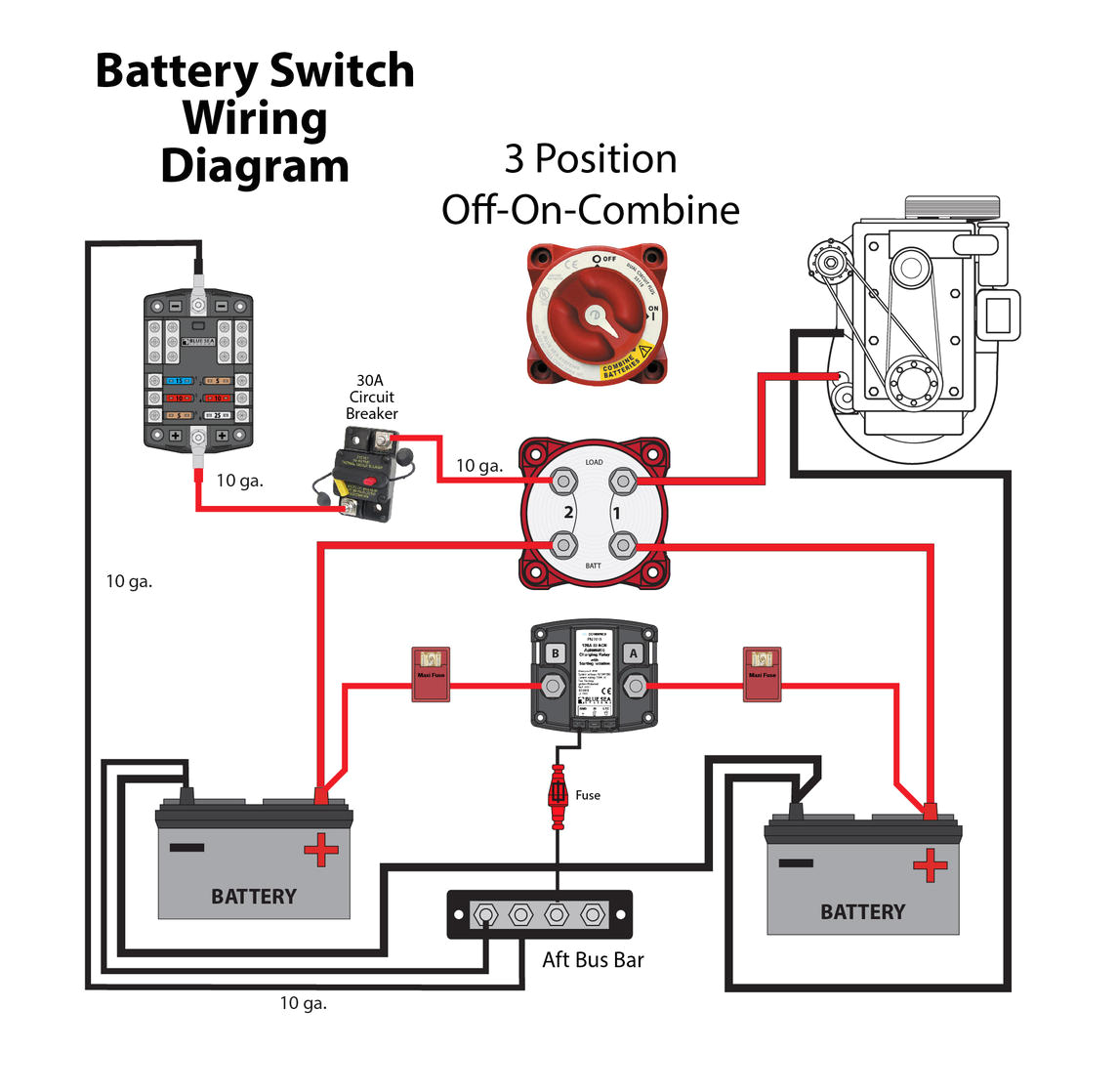 Blue Sea Systems Fuse Block Wiring Diagram Yg 3982 Blue Sea Wiring Diagram Schematic Wiring Blue Sea Systems Fuse Block Wiring Diagram Yg 3982 Blue Sea Wiring Diagram Schematic Wiring