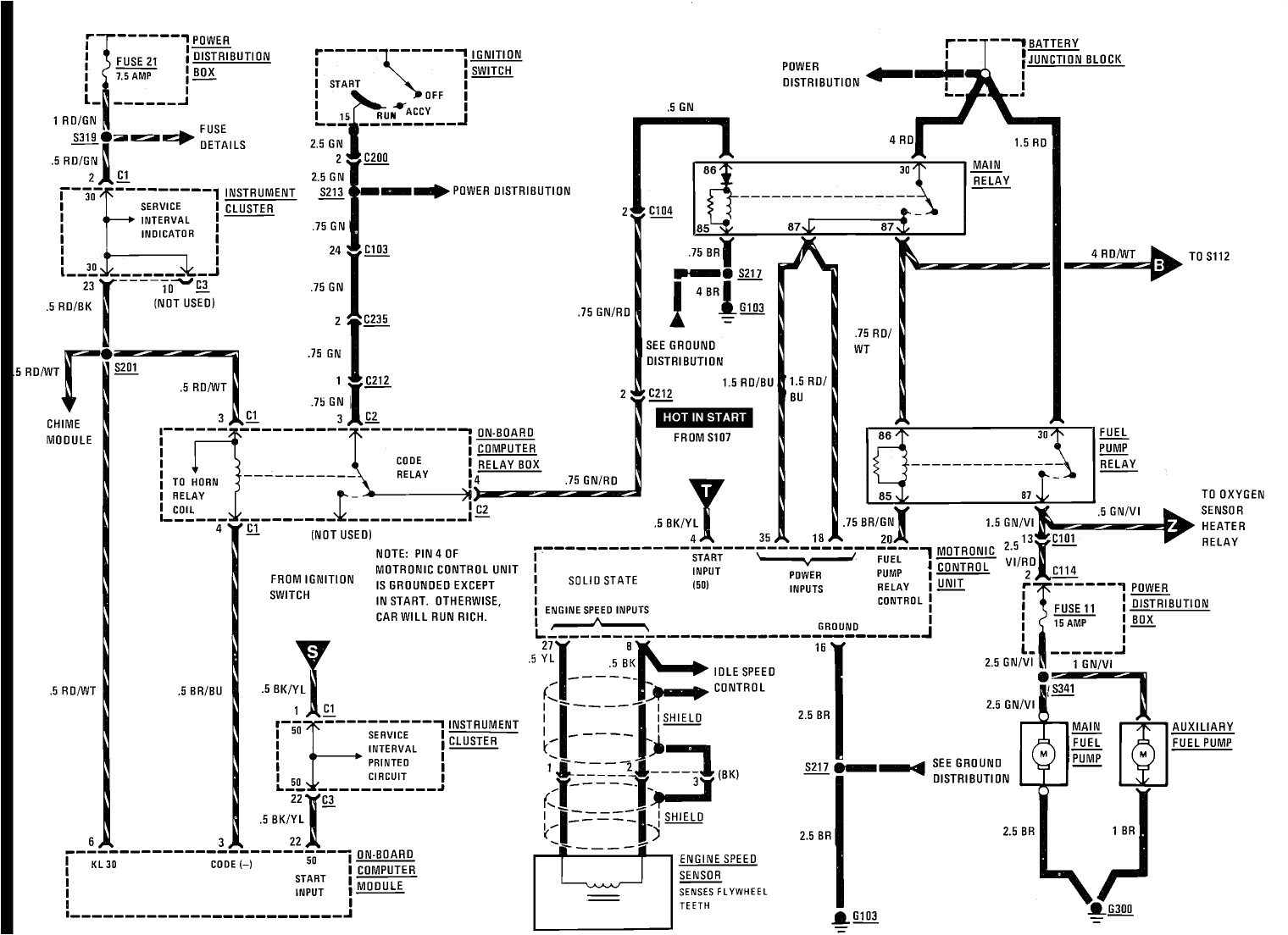Bmw E39 Amplifier Wiring Diagram Wiring Diagram Bmw X5 E53 140 Mercruiser Engine Wiring