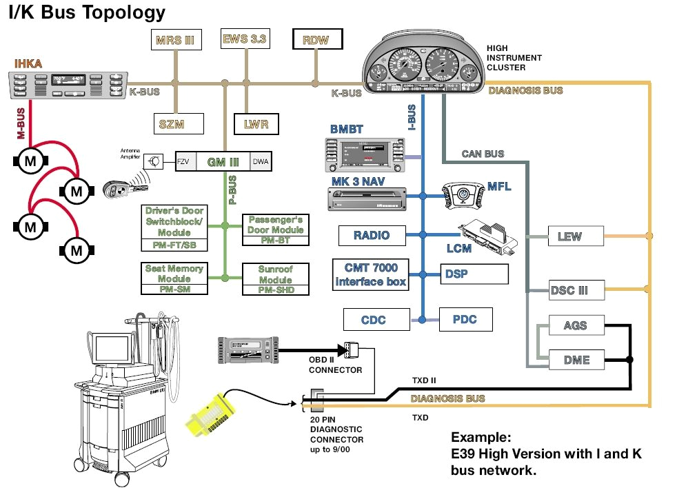 Bmw E46 Steering Wheel Control Wiring Diagram Bmw E46 Canbus android Auto Bmw E46 Steering Wheel Control Wiring Diagram Bmw E46 Canbus android Auto