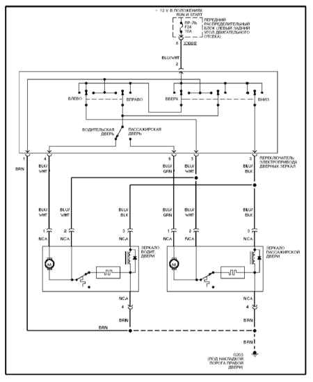 Bmw Power Seat Wiring Diagram Bmw Wiring Diagram E46 Blog Wiring Diagram