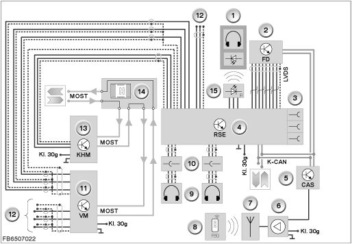 Bmw Power Seat Wiring Diagram Rear Seat Entertainment System