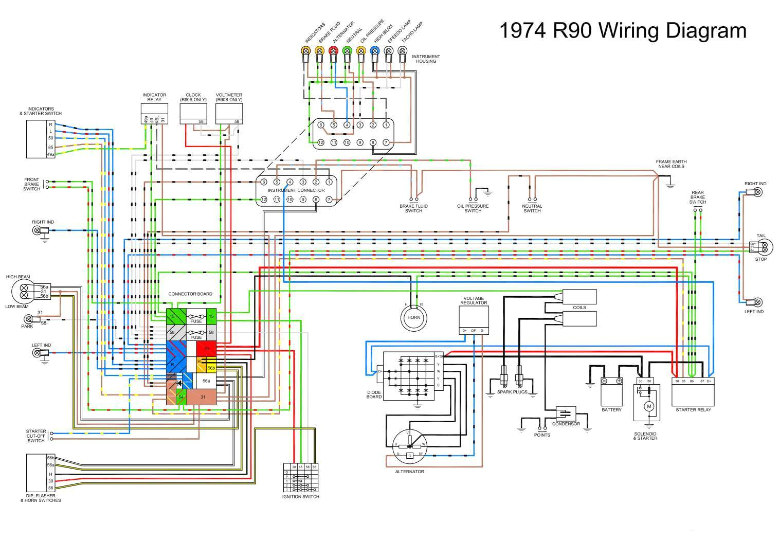 Bmw R75 6 Wiring Diagram Dan S Motorcycle Various Wiring Systems and Diagrams Bmw R75 6 Wiring Diagram Dan S Motorcycle Various Wiring Systems and Diagrams