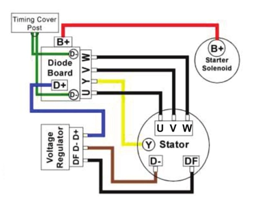 Bmw R75 6 Wiring Diagram Enduralast Ii Alternator Kit 105 2ymm Bmw Airhead 5 S Only 1970 1977 Enduralast Bmw R75 6 Wiring Diagram Enduralast Ii Alternator Kit 105 2ymm Bmw Airhead 5 S Only 1970 1977 Enduralast